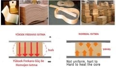 80 TON YÜKSEK FREKANS KONTRAPLAK VE MDF BÜKME PRESİ